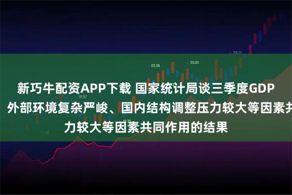 新巧牛配资APP下载 国家统计局谈三季度GDP增速有所回落：外部环境复杂严峻、国内结构调整压力较大等因素共同作用的结果